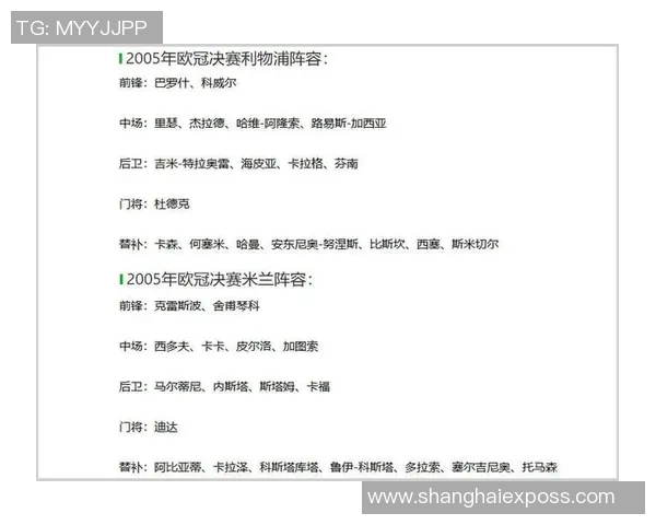 现役足球明星排名前3的传奇球员及其辉煌成就解析 现役足球明星排名前3的传奇球员及其辉煌成就解析