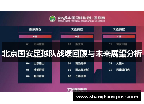 北京国安足球队战绩回顾与未来展望分析