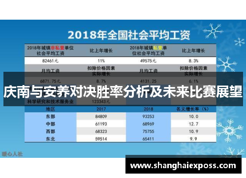庆南与安养对决胜率分析及未来比赛展望